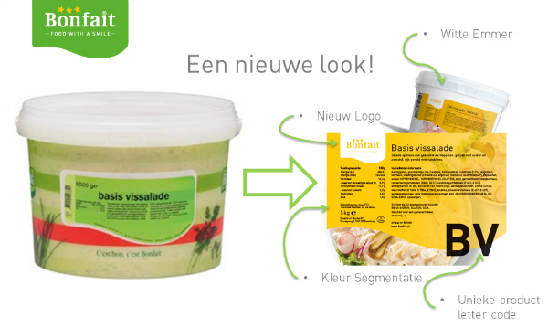 Nieuwe look verpakkingen
